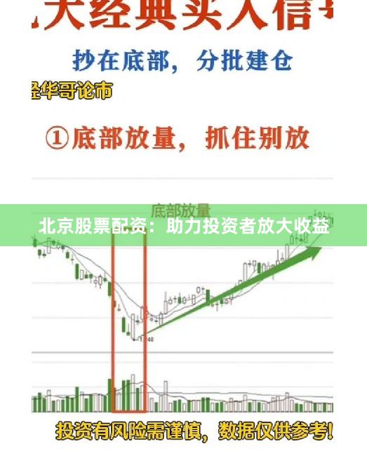 北京股票配资：助力投资者放大收益
