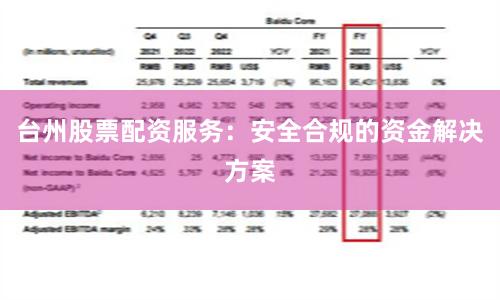 台州股票配资服务：安全合规的资金解决方案